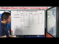 Power supply for the IO module