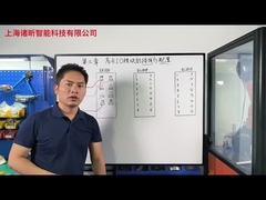 The wiring principle of the input module